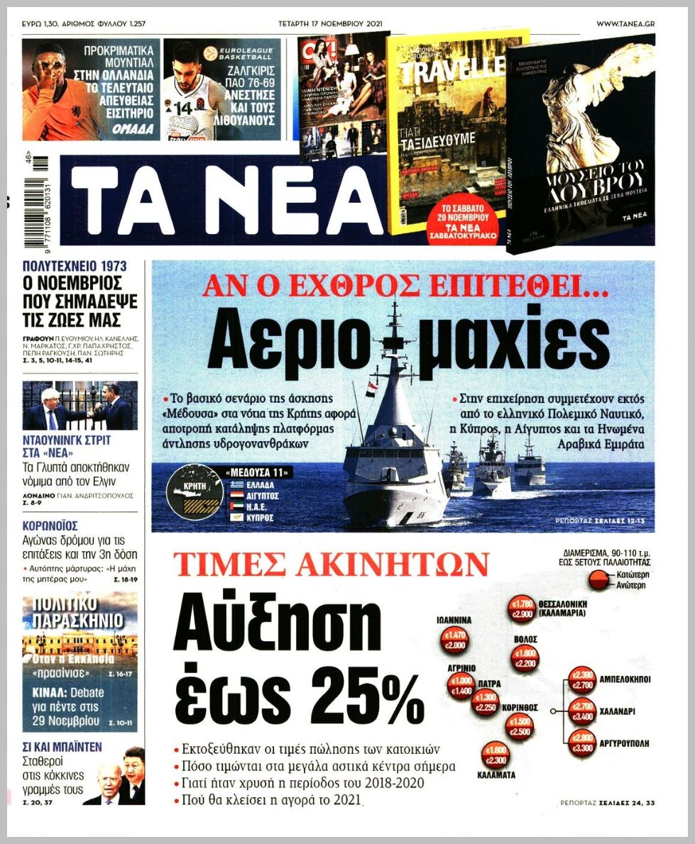 Τα πρωτοσέλιδα των πολιτικών εφημερίδων