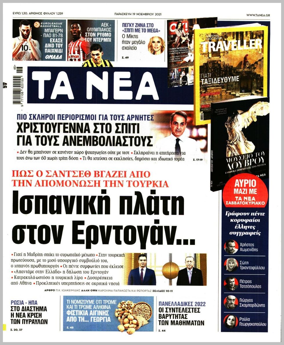 Τα πρωτοσέλιδα των πολιτικών εφημερίδων
