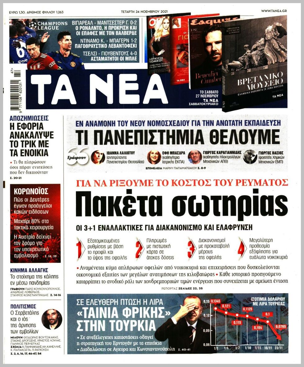 Τα πρωτοσέλιδα των πολιτικών εφημερίδων