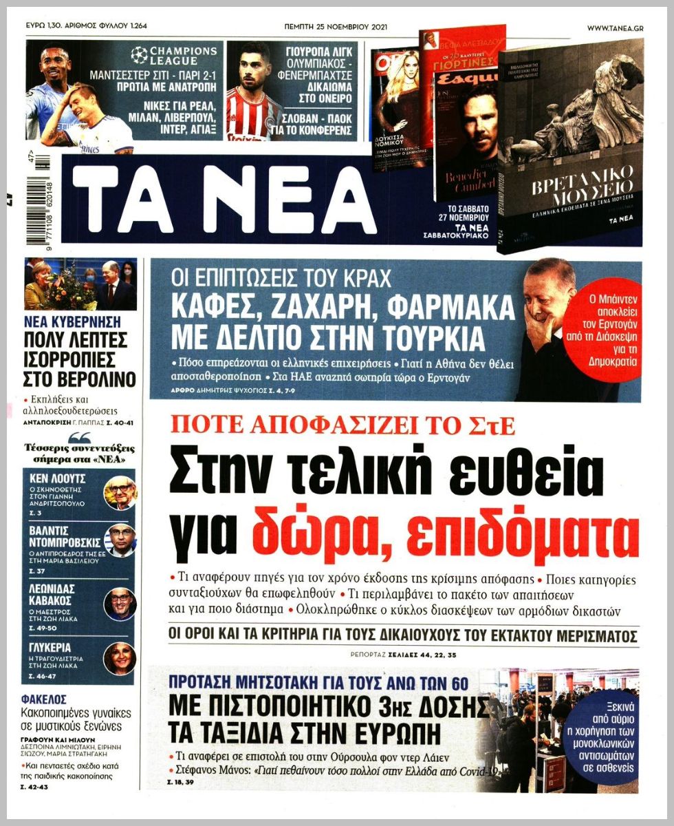 Τα πρωτοσέλιδα των πολιτικών εφημερίδων