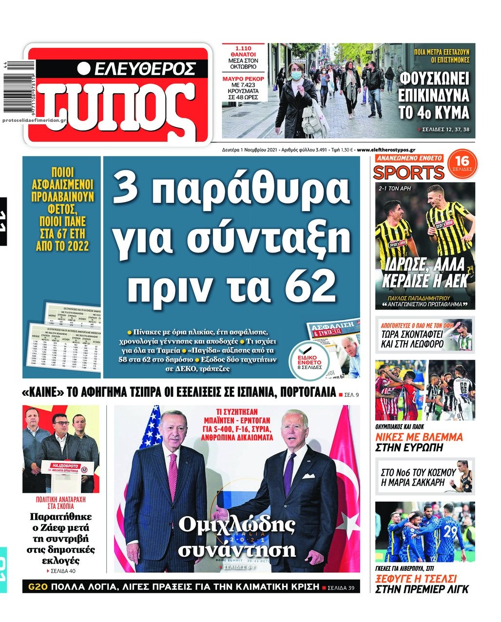 Τα πρωτοσέλιδα των πολιτικών εφημερίδων