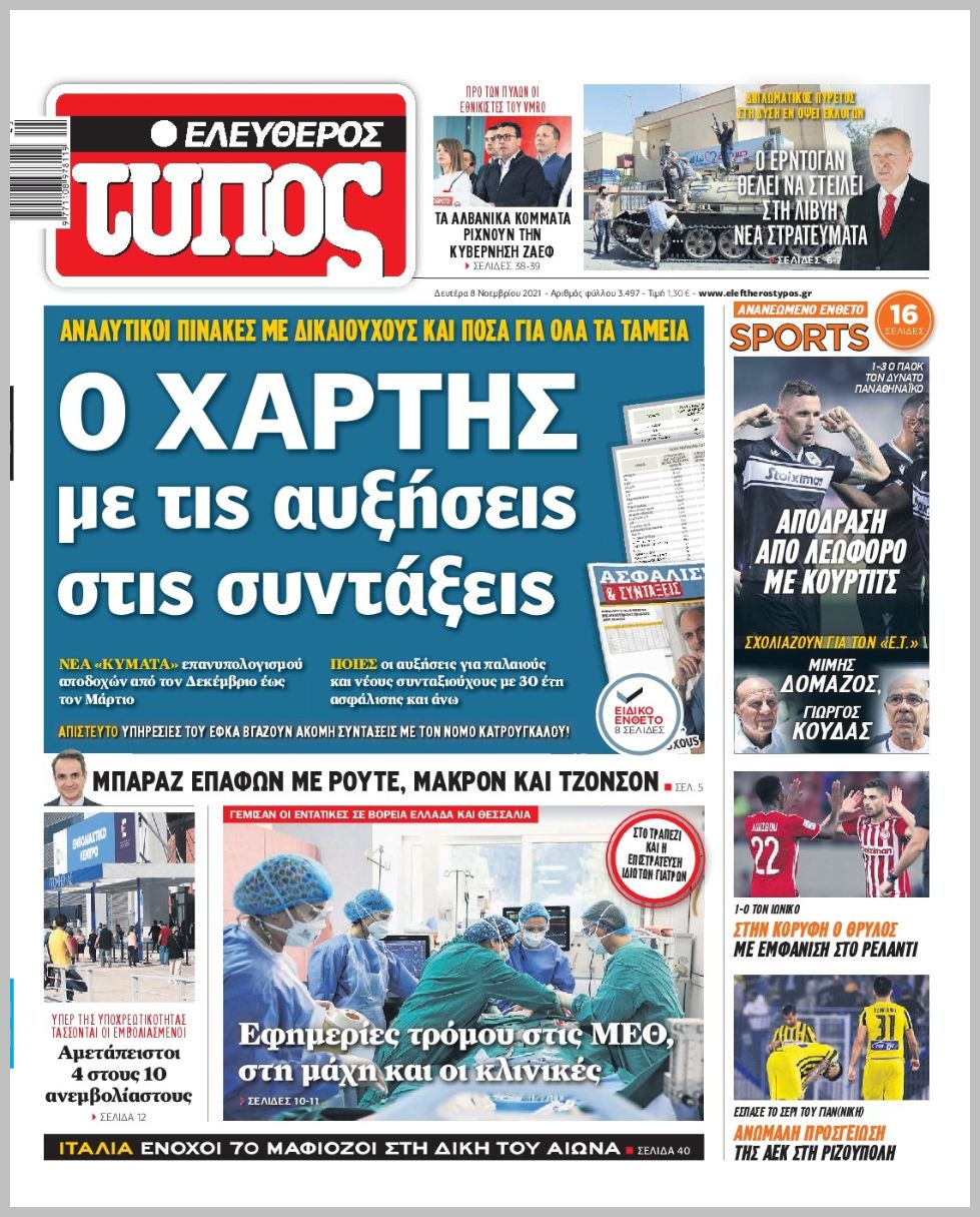 Τα πρωτοσέλιδα των πολιτικών εφημερίδων