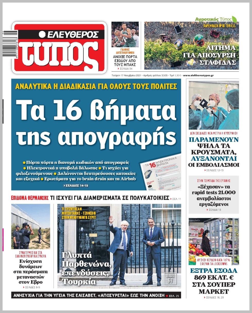 Τα πρωτοσέλιδα των πολιτικών εφημερίδων