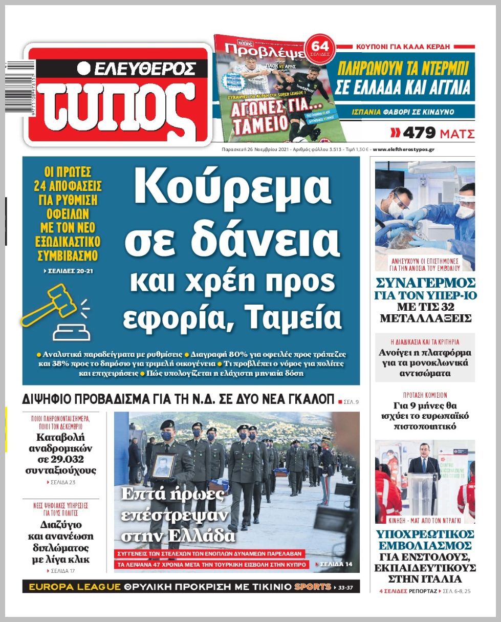 Τα πρωτοσέλιδα των πολιτικών εφημερίδων