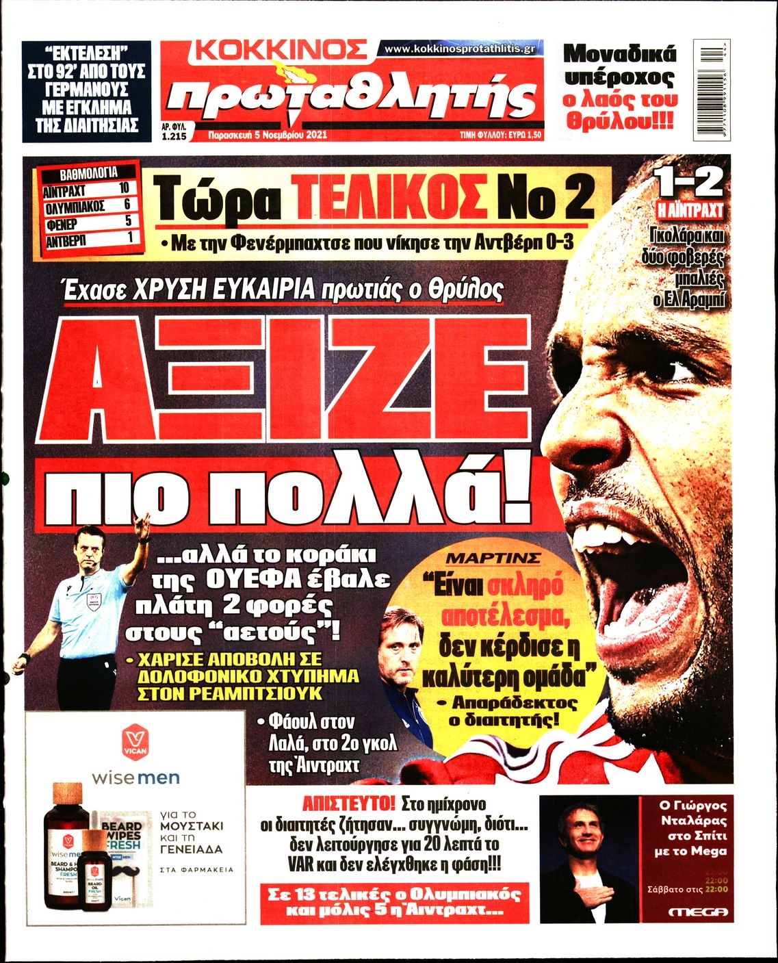 Τα πρωτοσέλιδα των αθλητικών εφημερίδων