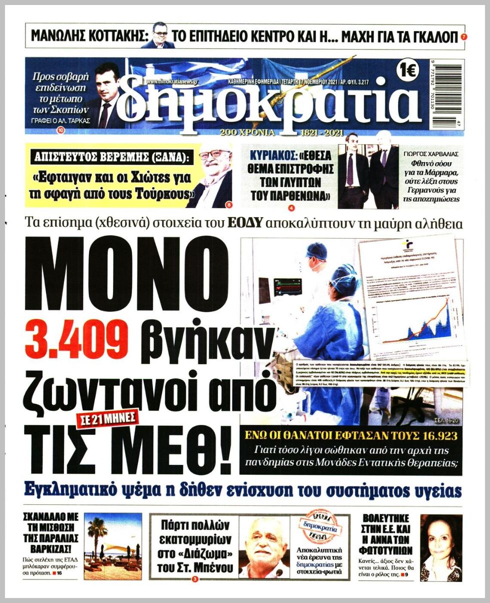 Τα πρωτοσέλιδα των πολιτικών εφημερίδων