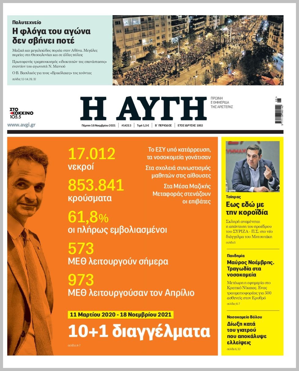 Τα πρωτοσέλιδα των πολιτικών εφημερίδων