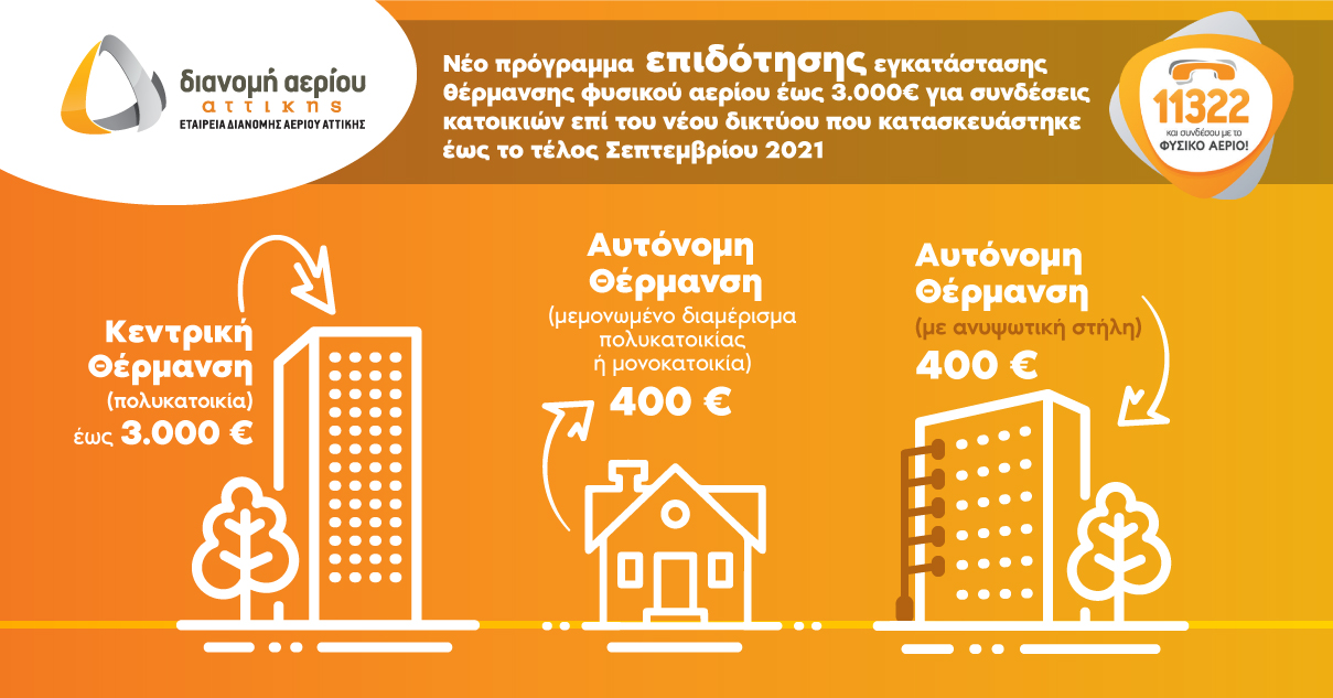 ΕΔΑ Αττικής