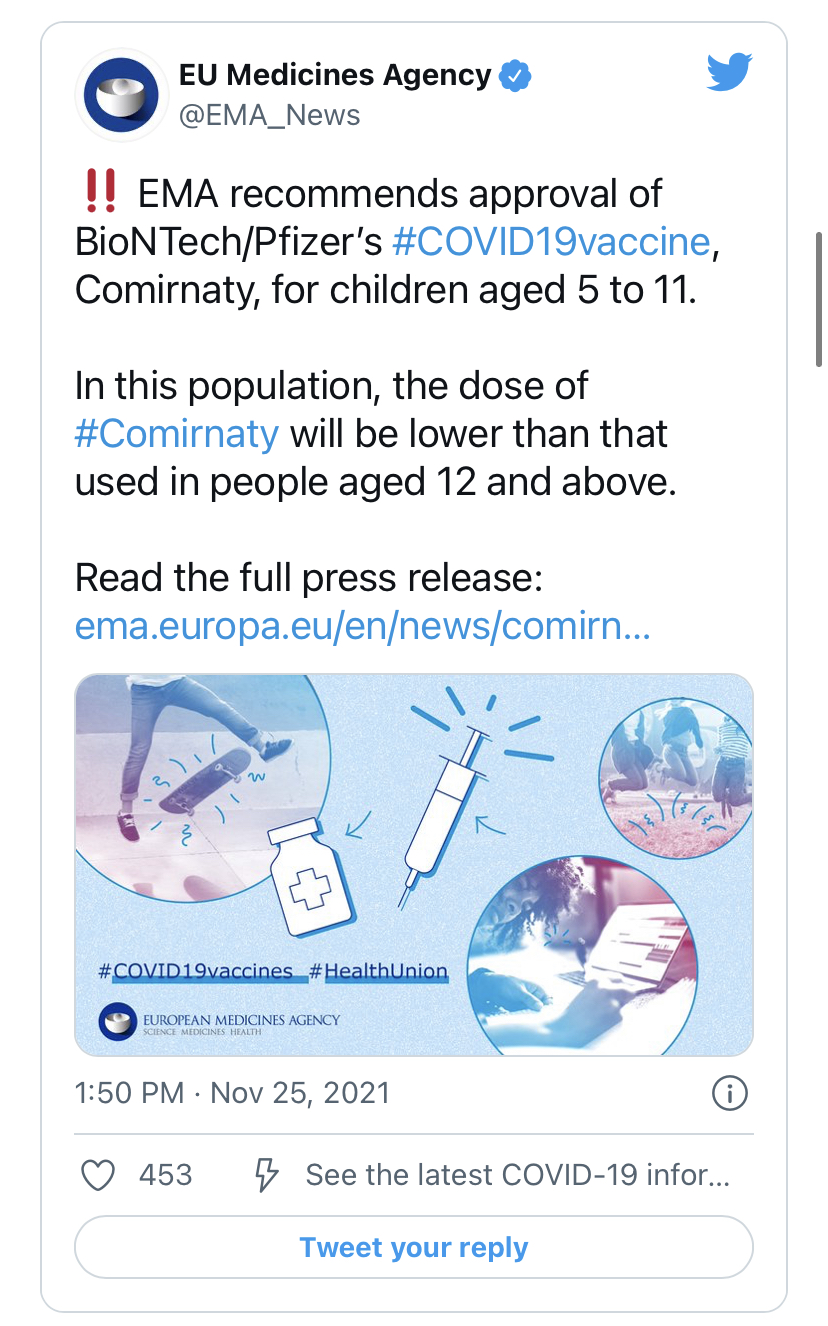 EMA: Πράσινο φως για το εμβόλιο της Pfizer σε παιδιά 5 - 11 ετών