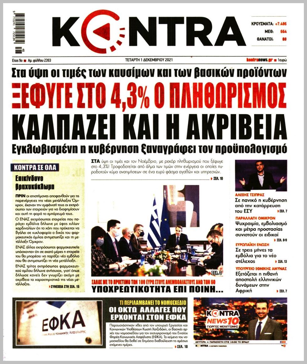 Διαβάστε τα πρωτοσέλιδα από τις πολιτικές εφημερίδεs