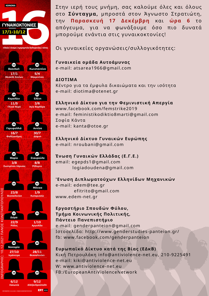 «Όχι άλλη γυναικοκτονία»: Συγκέντρωση την Παρασκευή 17/12 στο Σύνταγμα