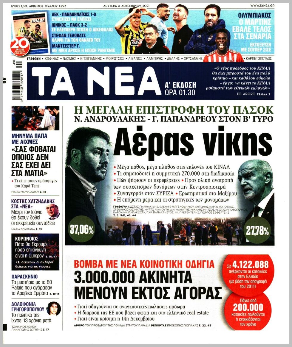 Διαβάστε τα πρωτοσέλιδα από τις πολιτικές εφημερίδεs