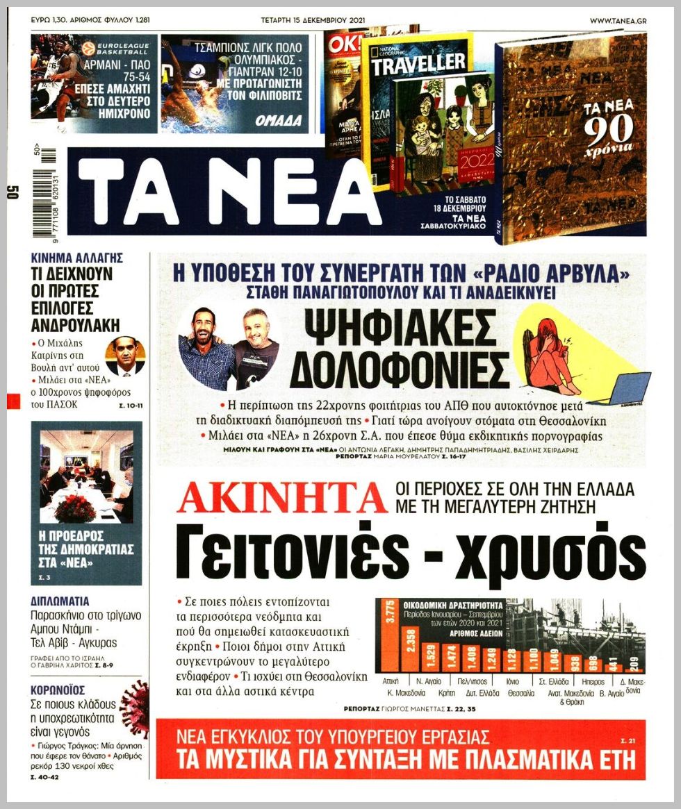 Διαβάστε τα πρωτοσέλιδα από τις πολιτικές εφημερίδεs