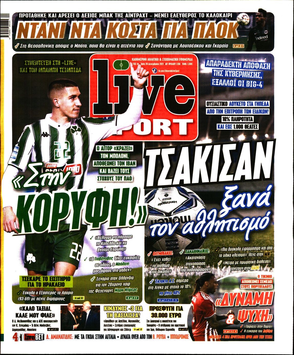 Τα πρωτοσέλιδα των αθλητικών εφημερίδων