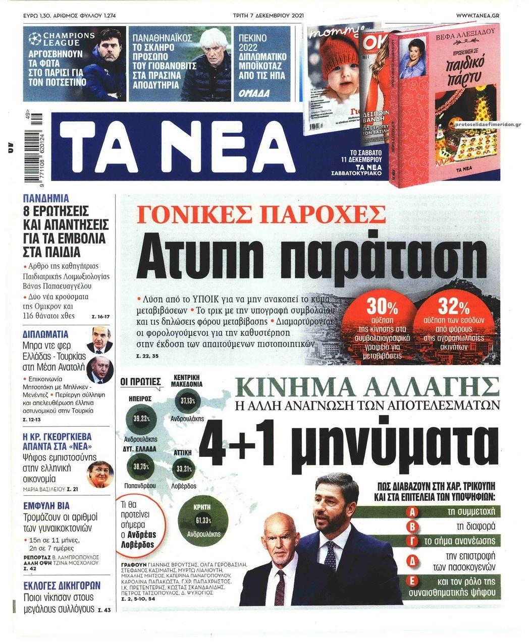 Διαβάστε τα πρωτοσέλιδα από τις πολιτικές εφημερίδεs