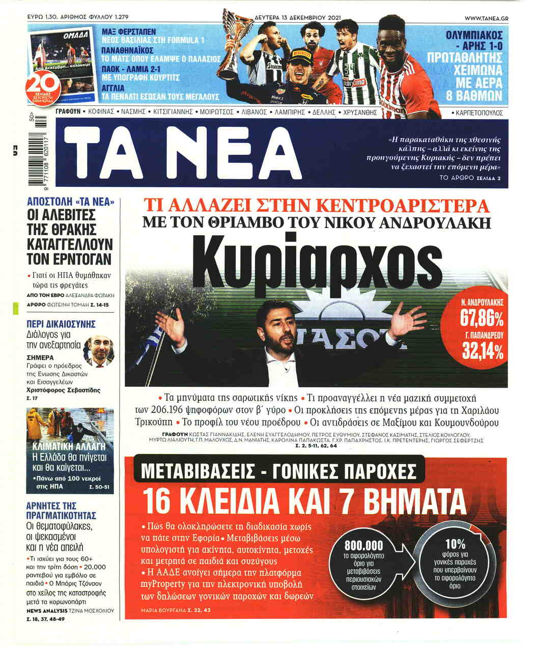 Διαβάστε τα πρωτοσέλιδα από τις πολιτικές εφημερίδεs