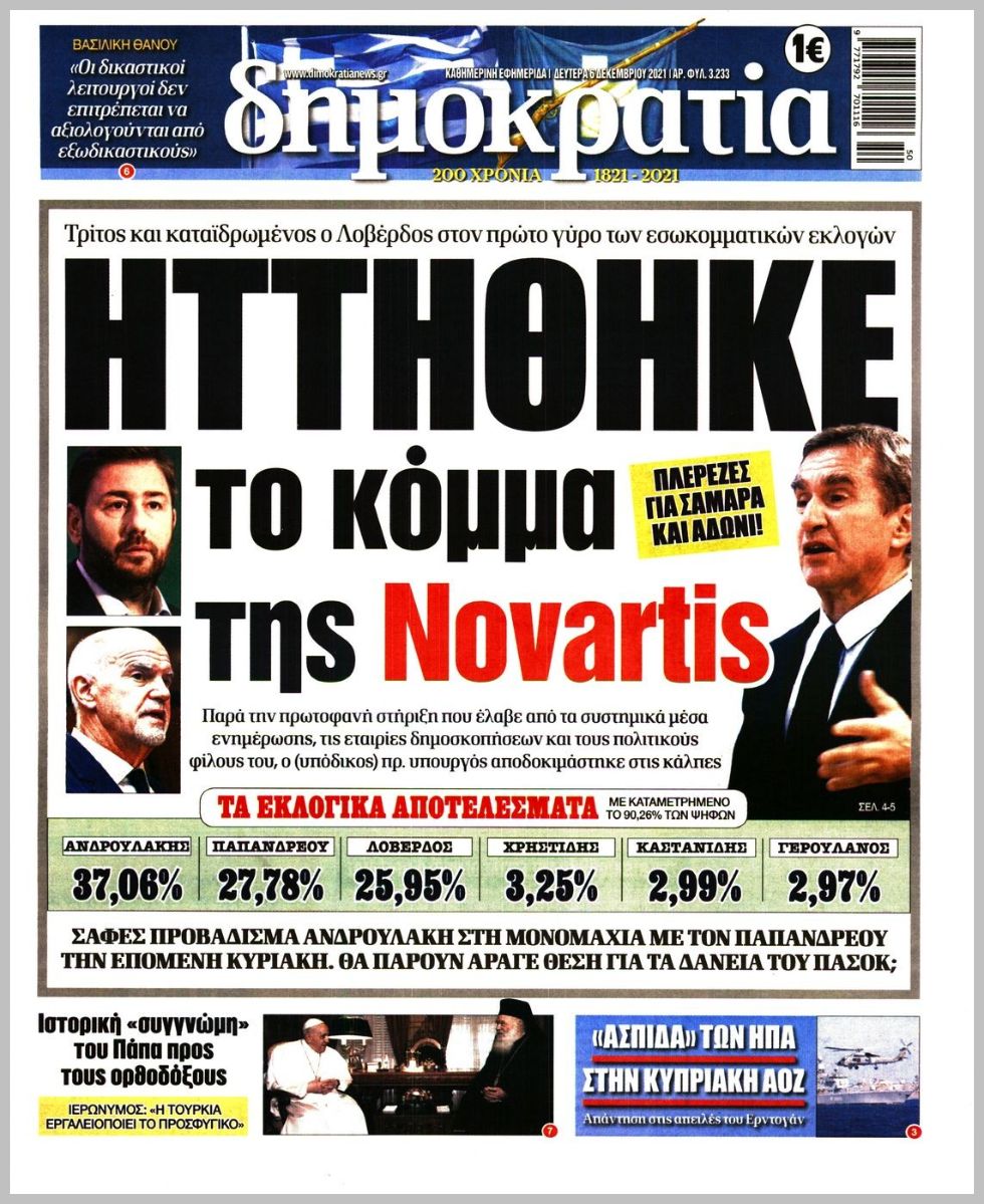 Διαβάστε τα πρωτοσέλιδα από τις πολιτικές εφημερίδεs