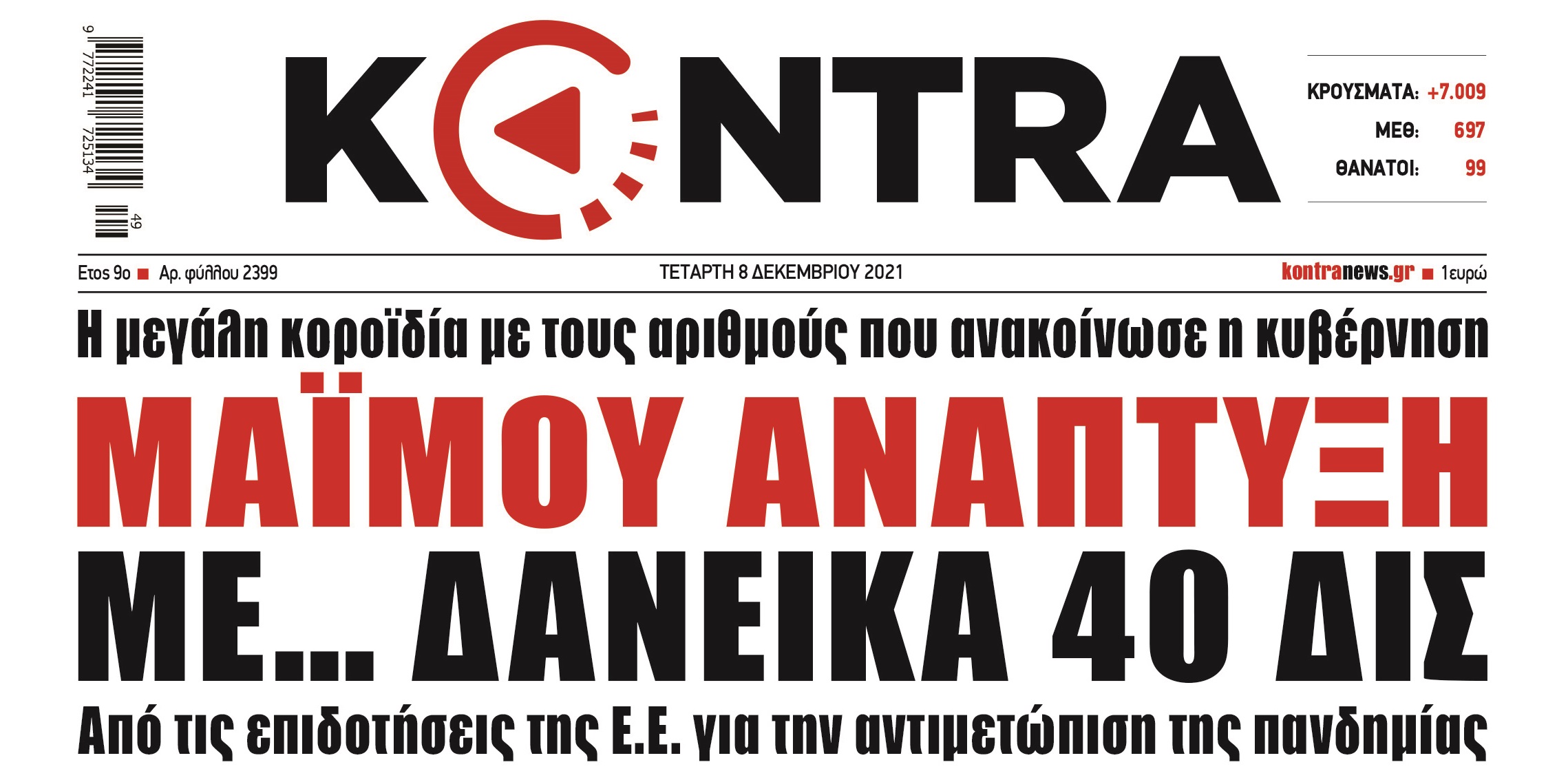Μαϊμού ανάπτυξη με… δανεικά 40 δισ.
