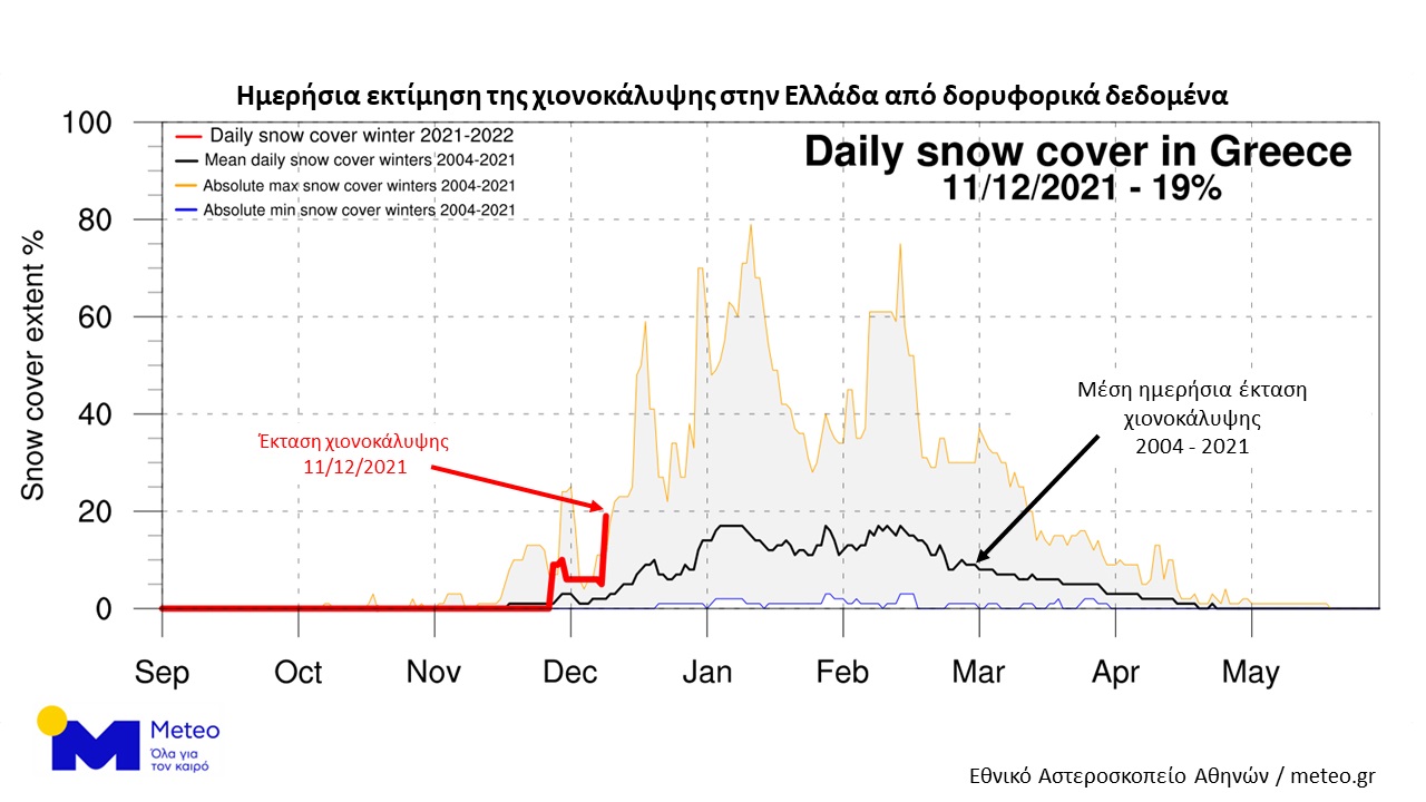 Η πρόγνωση του καιρού για αύριο Τρίτη