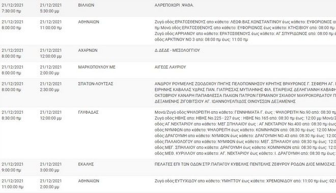 ΔΕΔΔΗΕ: Πού και ποιες ώρες θα γίνει διακοπή ρεύματος σήμερα (21/12)