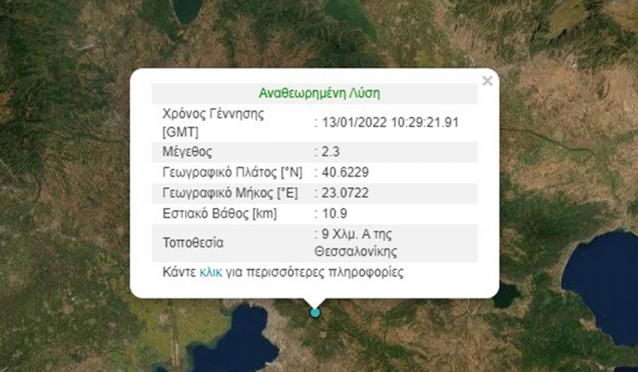 Σεισμός που έγινε αισθητός σε όλη τη Θεσσαλονίκη πραγματοποιήθηκε στις 12:29. Σύμφωνα με το Γεωδυναμικό Ινστιτούτο ο σεισμός είχε μέγεθος 2,3 της κλίμακας Ρίχτερ, με επίκεντρο 9 χλμ. ανατολικά της Θεσσαλονίκης και εστιακό βάθος 10,9 χλμ.