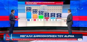 ΤΣΕΡΕΖΟΛΕ 160322 Abacus ALPHA