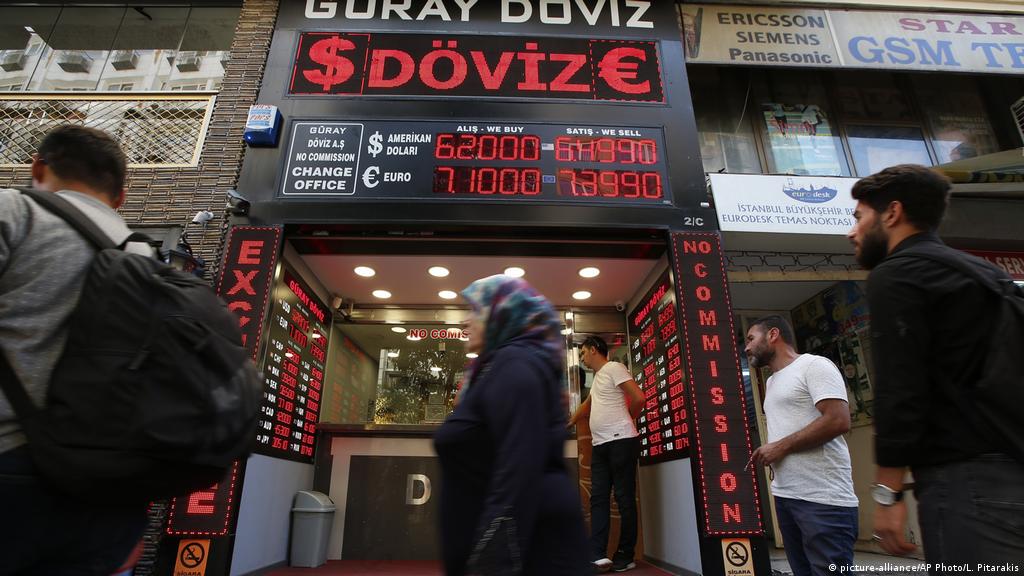 πληθωρισμός στην Τουρκία