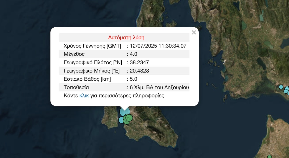 teleytaia nea